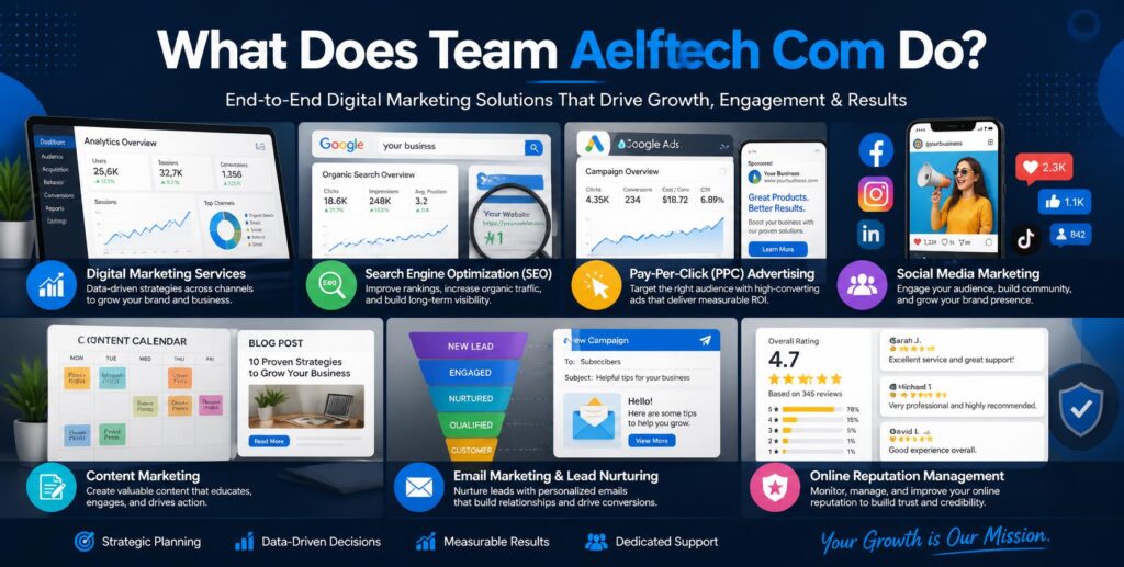 Inside the Aelftech.com Team 2026: People Behind the Vision