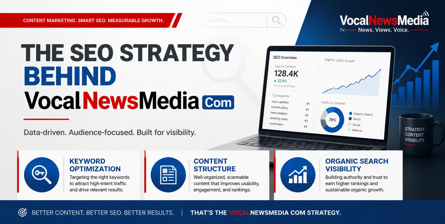 VocalNewsMedia Com: Latest News & Trending Stories 2026
